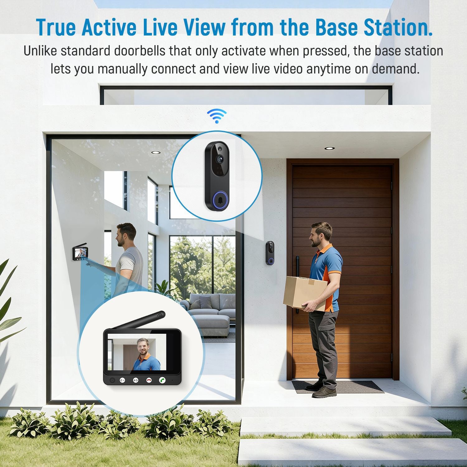 Wireless Video Doorbell Camera with Remote Screen